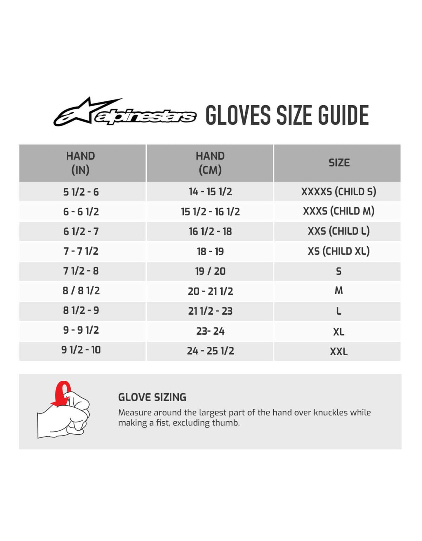 Alpinestars Tech 1-K Glove zwart