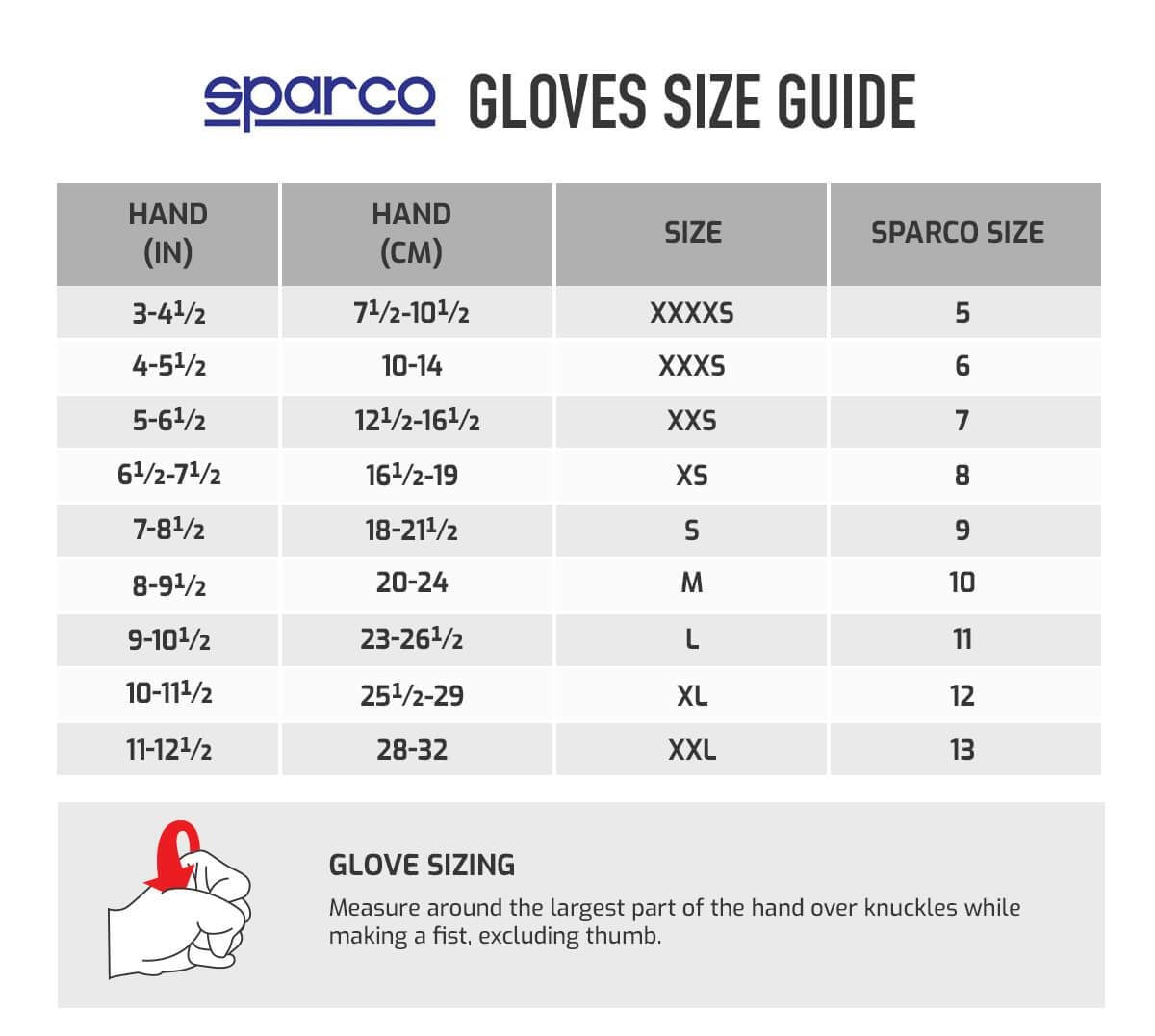 Sparco land RG-3 FIA handschoenen