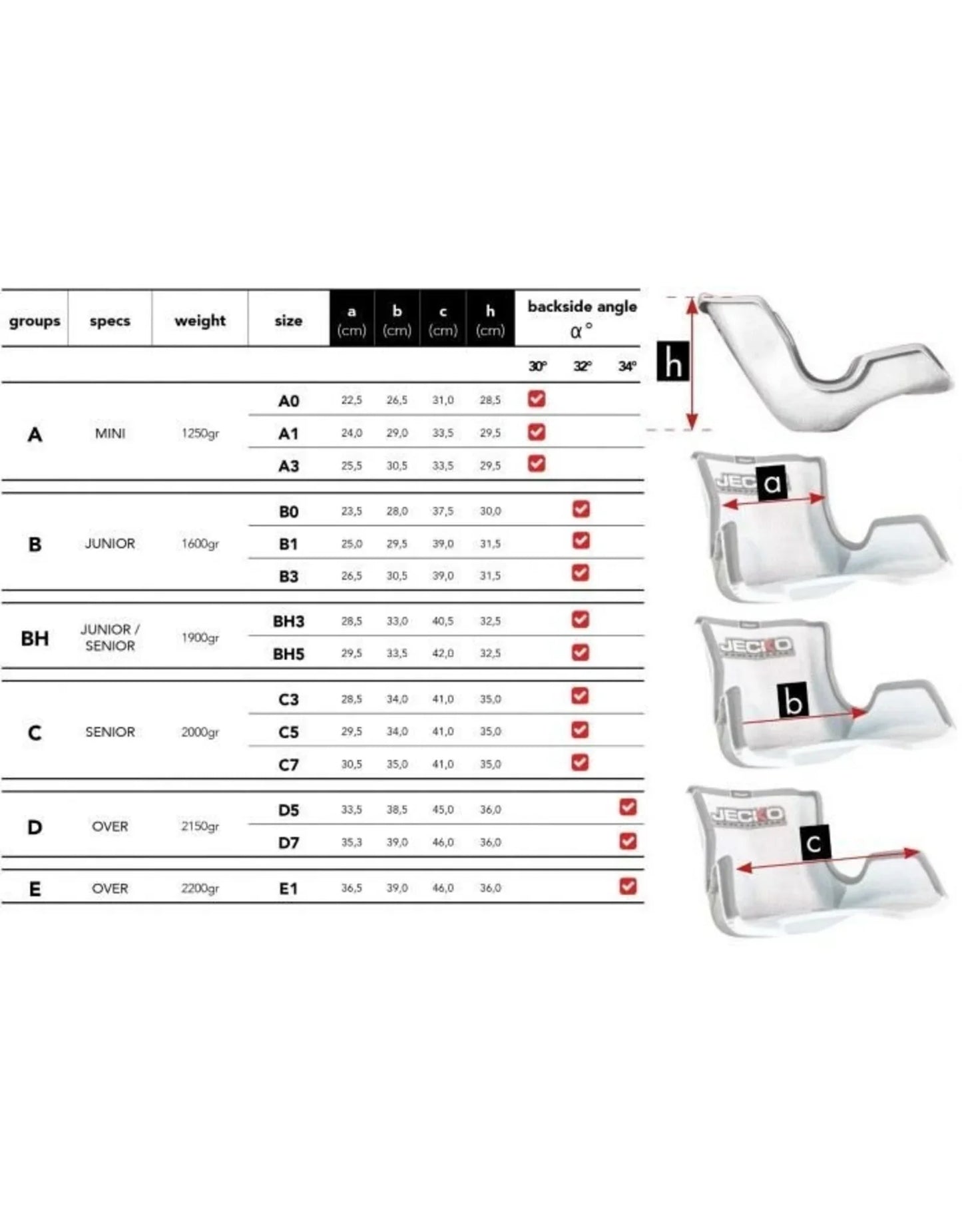 Jecko B0 silver seat - KartKings