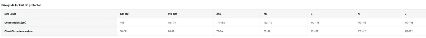 Sparco K-Track FIA 8870-2018 ribbeschermer zwart / rood - KartKings