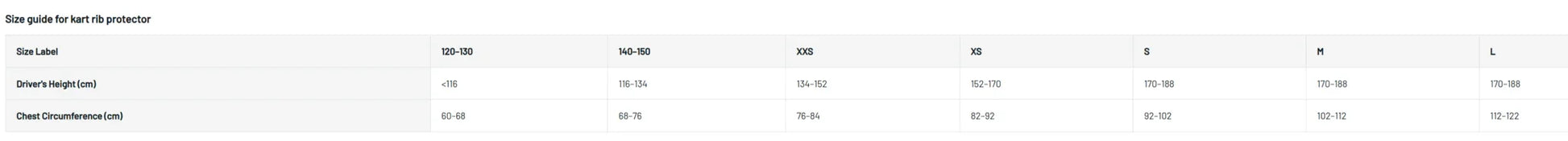 Sparco K-Track FIA 8870-2018 ribbeschermer zwart / rood - KartKings