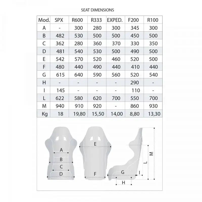 Sparco R333 Race Seat