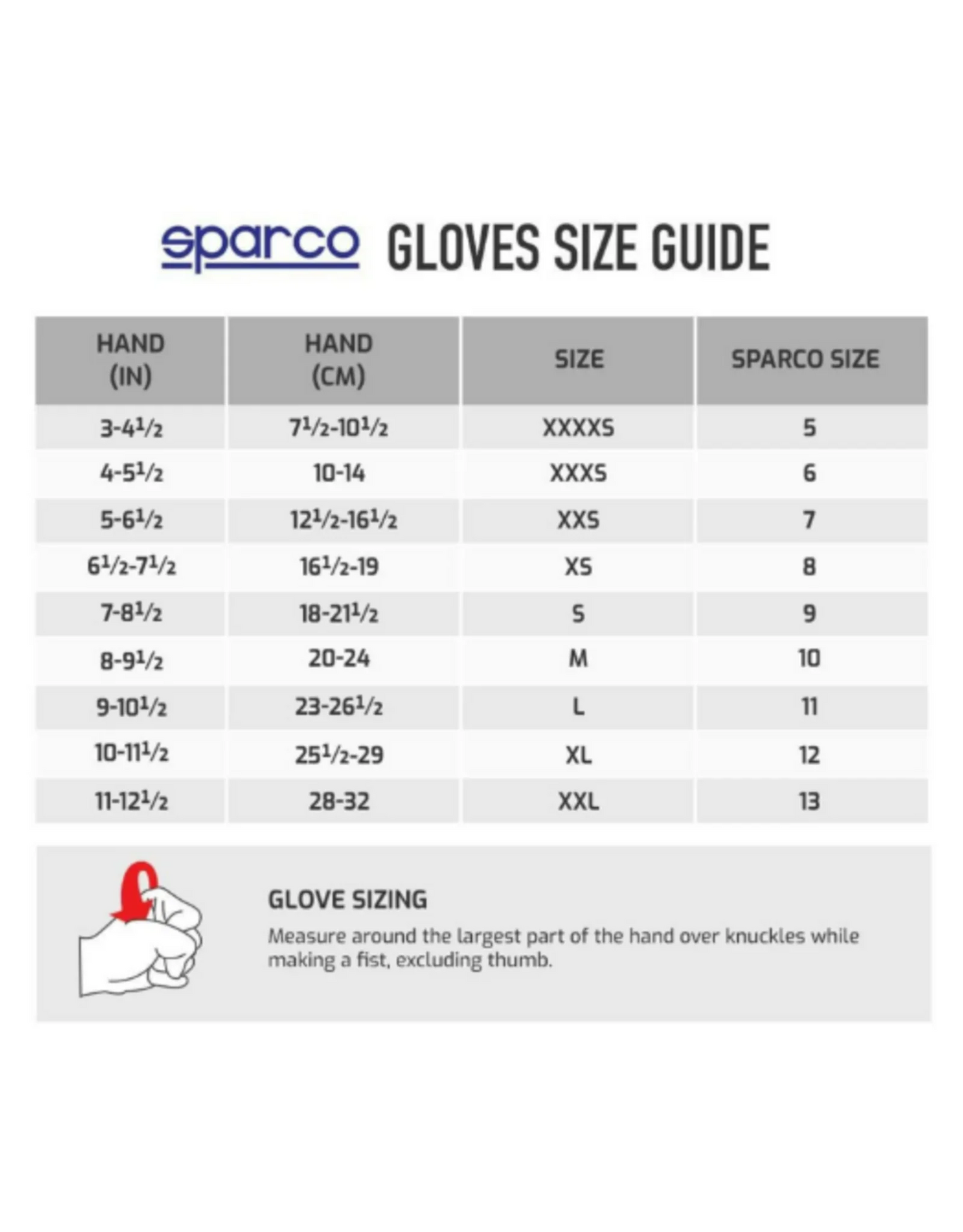 Sparco sim racing gloves hypergrip zwart/blauw - KartKings