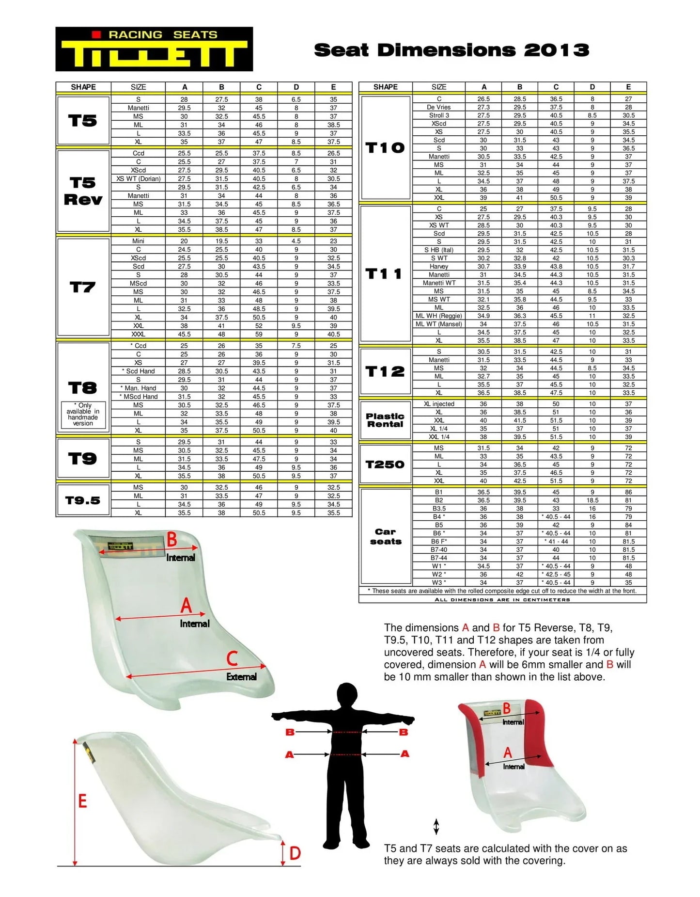 Tillett T14 VTi white - KartKings