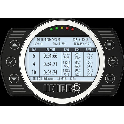 Kit Unipro Unigo 7006 1